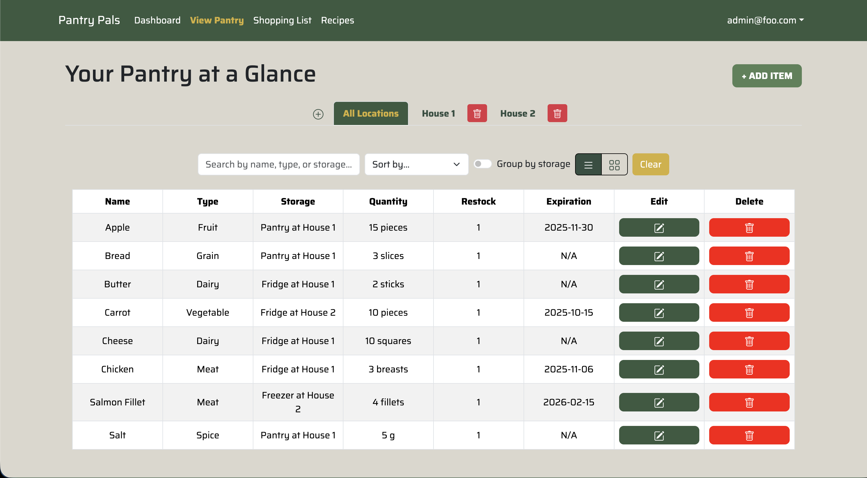 Pantry App InventoryList_Screenshot